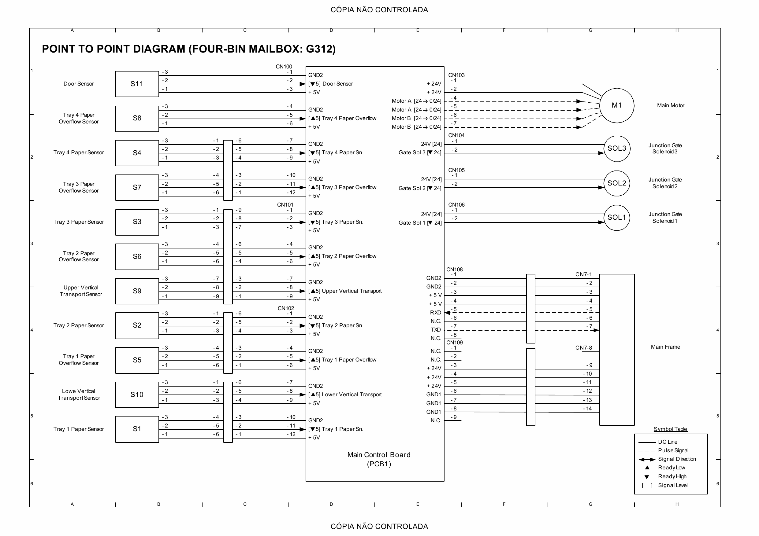 RICOH Aficio CL-5000 G071 Circuit Diagram-3